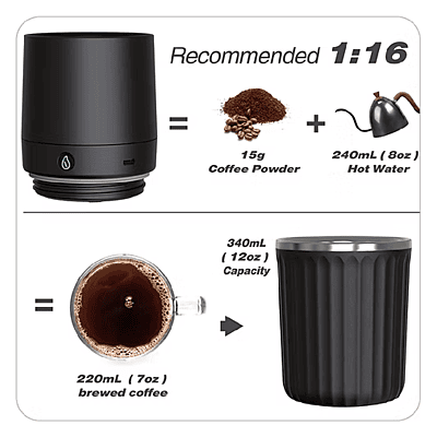 Turbo Brew