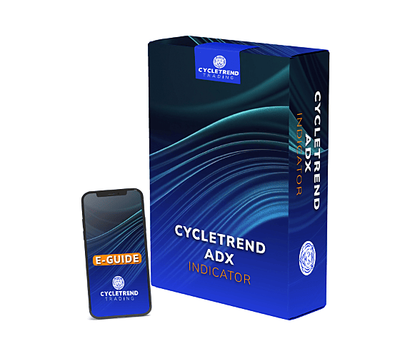 CycleTrend ADX. CycleTrend ADX.
