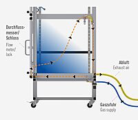 Super Desiccator Wall | SICCO