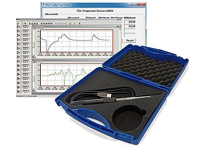 Humidity Temperature Probe with USB-Interface | SICCO