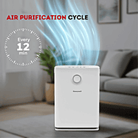 5-stage filter cartridge replacement view for Honeywell Air Touch V3 model. 5-stage filter cartridge replacement view for Honeywell Air Touch V3 model.