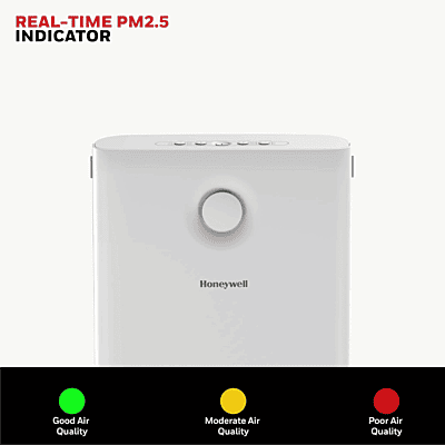 Top view of Honeywell Air Touch V3 control panel and air quality display.