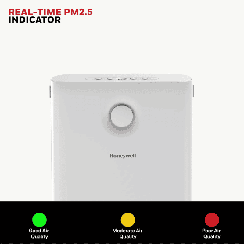 Top view of Honeywell Air Touch V3 control panel and air quality display.