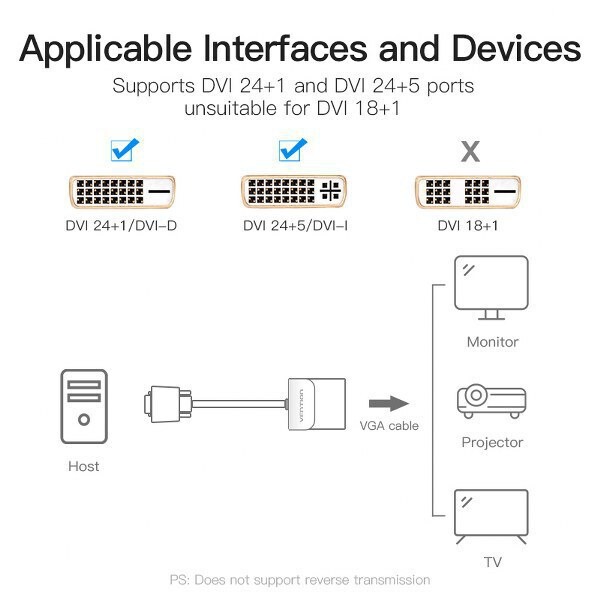 VENTION DVI TO VGA CONVERTER