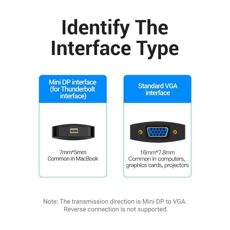 VENTION MINI DP TO VGA CONVERTER VENTION MINI DP TO VGA CONVERTER