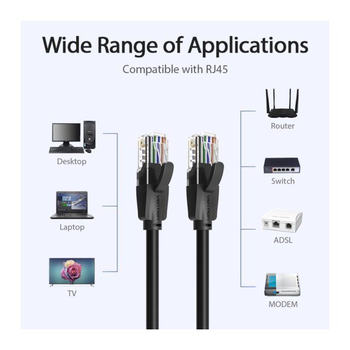 VENTION CAT6 UTP PATCH CORD CABLE BLACK