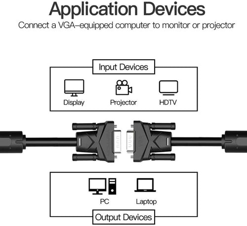VENTION VGA(3+6) MALE TO MALE CABLE WITH FERRITE CORES BLACK VENTION VGA(3+6) MALE TO MALE CABLE WITH FERRITE CORES BLACK