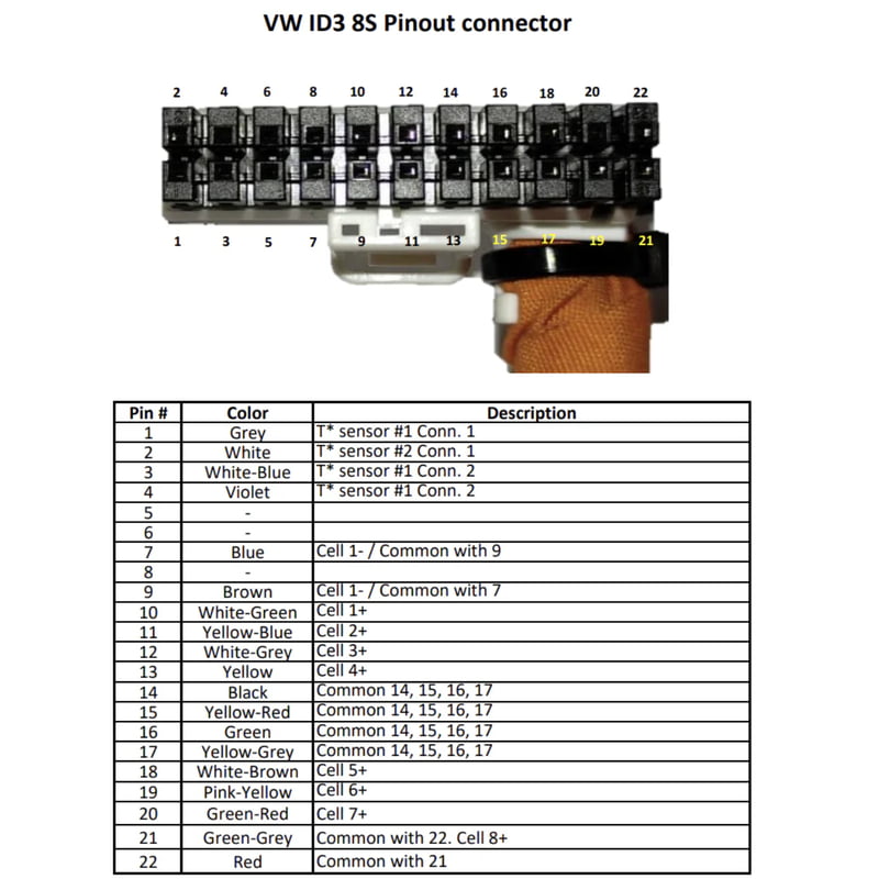VW ID Module 8S - 6.85kWh / 234Ah / 29.6V.