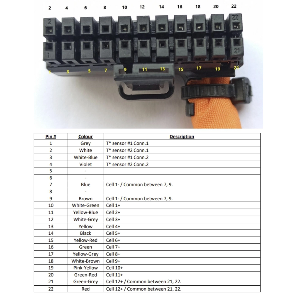 VW ID Module 12S - 6.85kWh / 156Ah / 44V