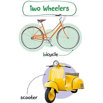 My AR Book of Animals, Vehicles, Human Body, Opposite & Shapes - Set of 4 Early Learning Books