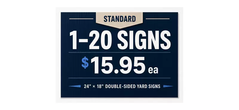 Custom Yard Signs | Double-Sided Coroplast Yard Signs | Local Custom Signs Delivered