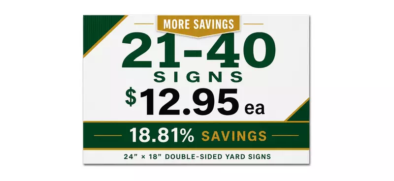 Custom Yard Signs | Double-Sided Coroplast Yard Signs | 21-40 Signs