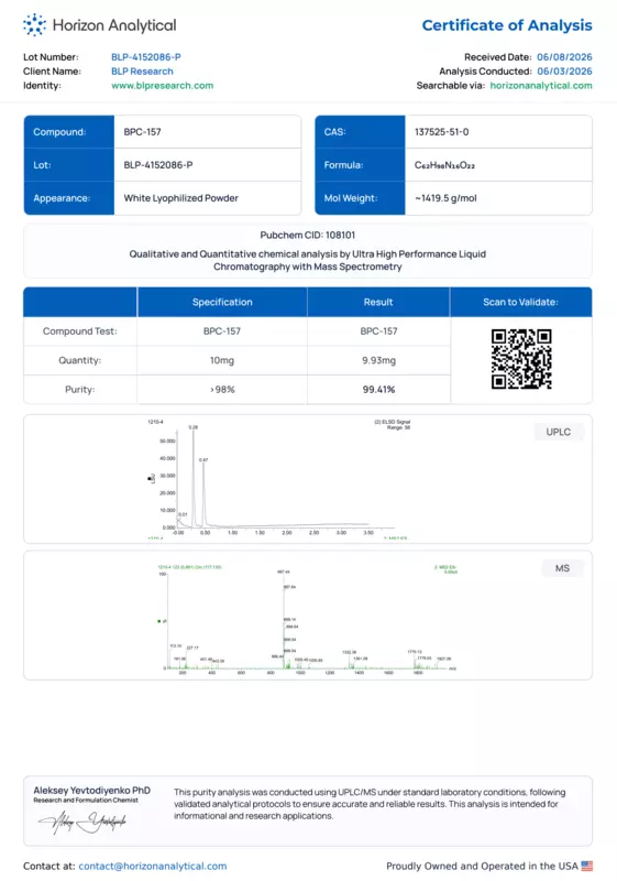 BPC-157/TB500 20MG
