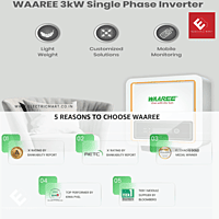 WAAREE  3 KW On Grid  Bifacial Topcon DCR Solar Kit