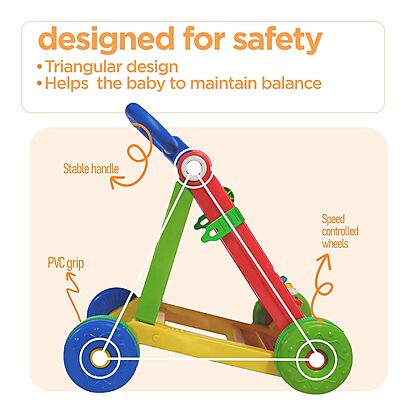 Goyal's Baby Activity Walker