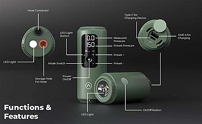 CI INFLATOR PSI 6.4 THE PRESSURE OPTIMISER