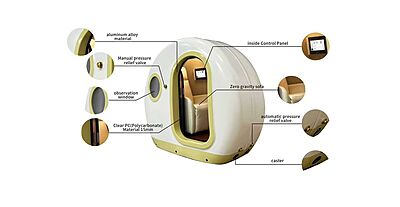 Hobbit HBOT Hard-Shell Hyperbaric Oxygen Chamber