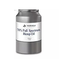 Full Spectrum Hemp Oil