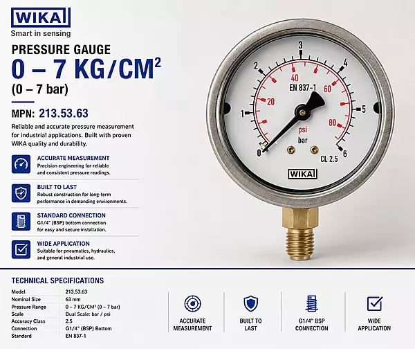 WIKA Pressure Gauge G1/4" 0-7 KG/CM2
