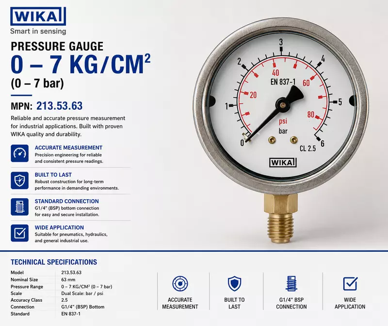 WIKA Pressure Gauge G1/4" 0-7 KG/CM2