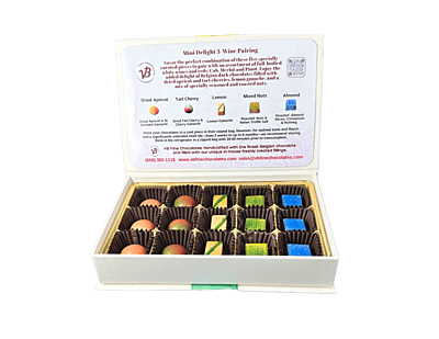 Mini Delight-3: Wine Pairings