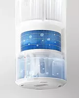 Xiaomi Smart Evaporative Humidifier