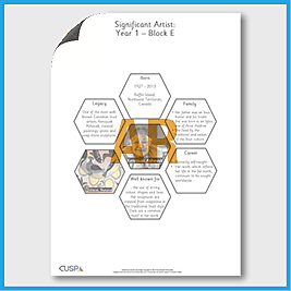 zY1 Art E (3D) AR Significant Artists Hexagon Connections