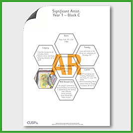 zY1 Art C (Printmaking) Significant Artists Hexagon Connections