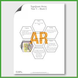 zY1 Art C (Printmaking) Significant Artists Hexagon Connections