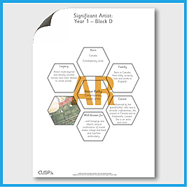 zY1 Art D (Textiles) AR Significant Artists Hexagon Connections