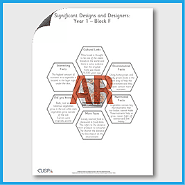 zY1 DT F (Food and Nutrition) AR1 Significant Designers Hexagon Connections
