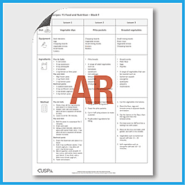 zY1 DT F (Food and Nutrition) AR2 Supporting Recipes