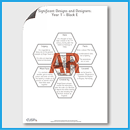 zY1 DT E (Textiles) AR Significant Designers Hexagon Connections