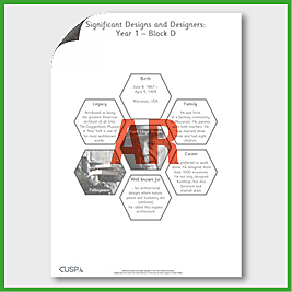 zY1 DT D (Understanding Materials) Significant Designers Hexagon Connections