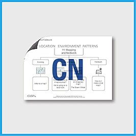 Y1 Geography (Mapping and Fieldwork) Curriculum Navigator CN