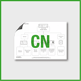 Y1 Science (Everyday Materials) Curriculum Navigator CN