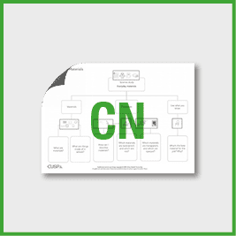 Y1 Science (Everyday Materials) Curriculum Navigator CN