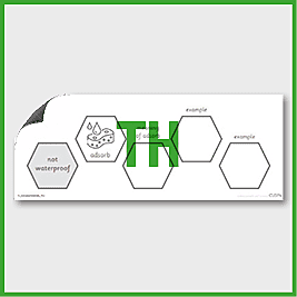 zY1 Science (Everyday Materials) Pre-Filled Thinking Hard 2