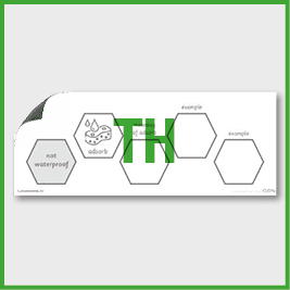 zY1 Science (Everyday Materials) Pre-Filled Thinking Hard 2