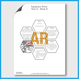 zY2 Art D (Textiles and Collage) AR Significant Artists Hexagon Connections