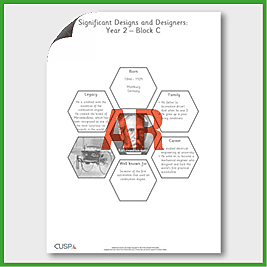 zY2 DT C (Mechanisms) Significant Designers Hexagon Connections