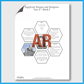 zY2 DT F (Structures) AR Significant Designers Hexagon Connections
