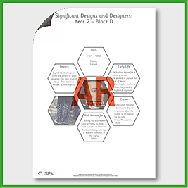 zY2 DT C (Understanding Materials) Significant Designers Hexagon Connections