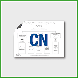 Y2 Geography **RUNOVER** (Compare...London and Nairobi) Curriculum Navigator CN