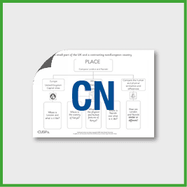 Y2 Geography **RUNOVER** (Compare...London and Nairobi) Curriculum Navigator CN Y2 Geography **RUNOVER** (Compare...London and Nairobi) Curriculum Navigator CN