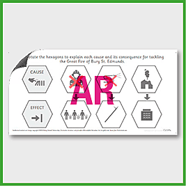 zY2 History (Sig... Events in our Locality - Bury St. Edmunds) Cause and Effect