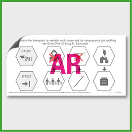 zY2 History (Sig... Events in our Locality - Bury St. Edmunds) Cause and Effect