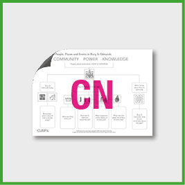 Y2 History (Significant Historical Events, People, Places in our Locality), Bury St Edmunds Curriculum Navigator CN Y2 History (Significant Historical Events, People, Places in our Locality), Bury St Edmunds Curriculum Navigator CN