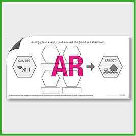 zY2 History (Sig... Events in our Locality - Felixstowe) Causes of the Flood