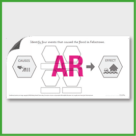 zY2 History (Sig... Events in our Locality - Felixstowe) Causes of the Flood